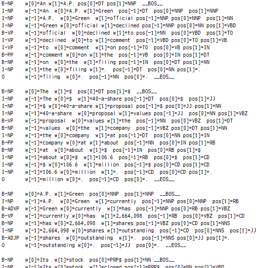 A sample data for CRFsuite