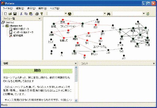 単語の文脈情報表示